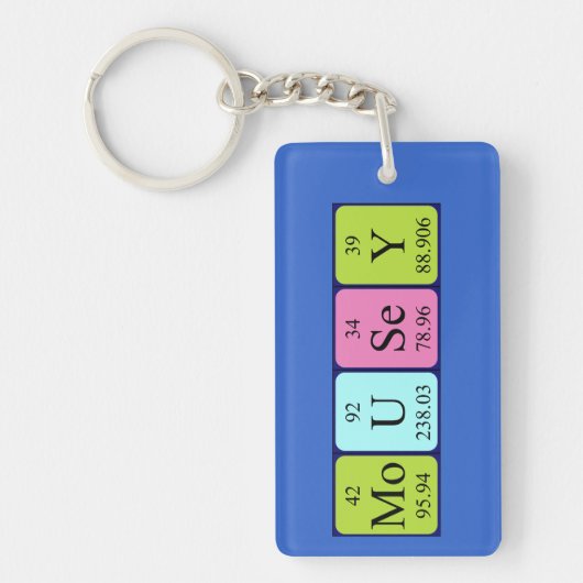 Mousey periodieke table name keying sleutelhanger (Voorkant)