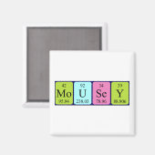 Mousey periodieke table name magnet (Voorkant / Achterkant)