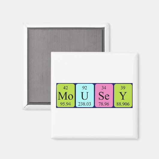 Mousey periodieke table name magnet (Voorkant / Achterkant)