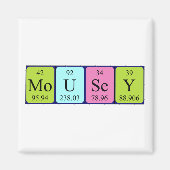 Mousey periodieke table name magnet (Voorkant)