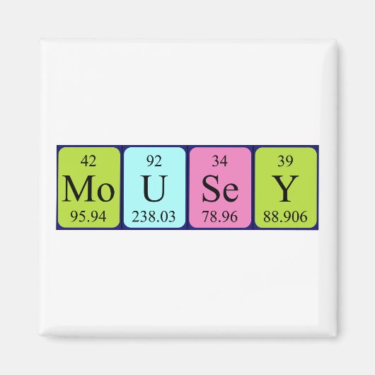Mousey periodieke table name magnet (Voorkant)