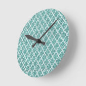 Mousserend Blauwgroen Ronde Klok (Hoek)