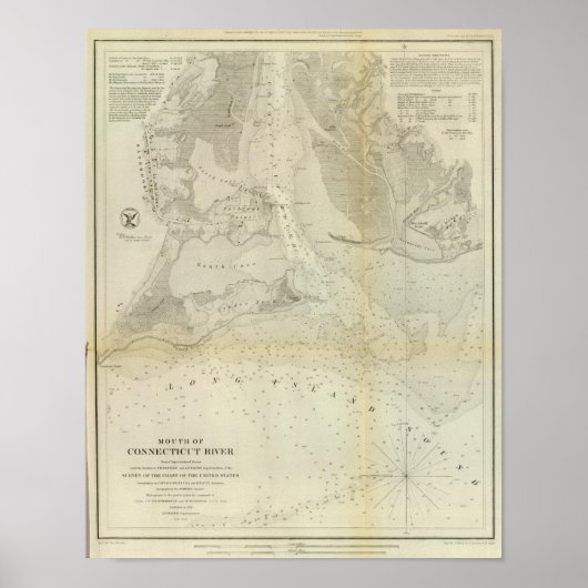 Mouth Connect, Poster (Voorkant)