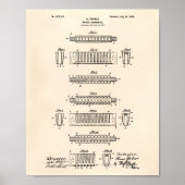 Mouth Harmonica 1900 Patent Art Old Peper Poster (Voorkant)