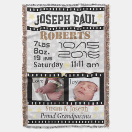 Movie Star Retro Fotolijsten Film Reel Deken