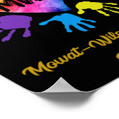 Mowat Wilson Syndroom Bewustzijn Handen Gift Poster (Hoek)