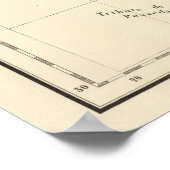 Mozambique, Zuid-Afrika 52 Poster (Hoek)