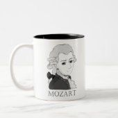 Mozart im Chibi Style Tweekleurige Koffiemok (Links)