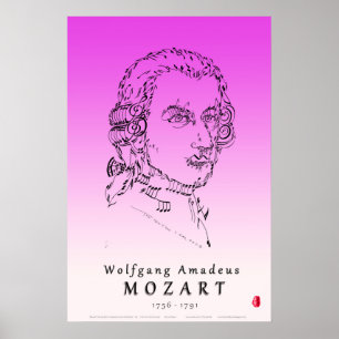 Mozart: Naar de muziek kijken Poster