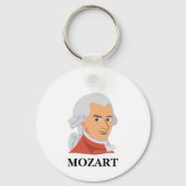 Mozart sleutelhanger (Voorkant)