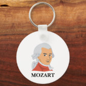 Mozart sleutelhanger (Voorkant)