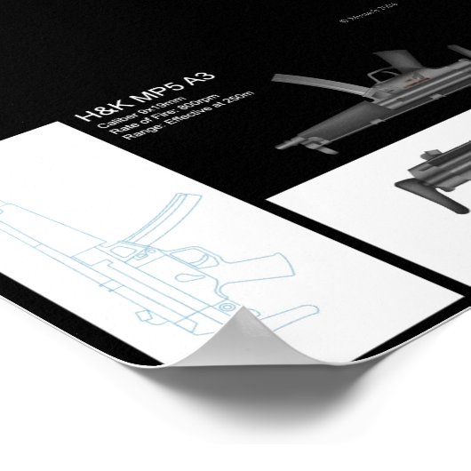 MP5 Stat blad Poster (Hoek)