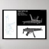 MP5 Stat blad Poster (Voorkant)