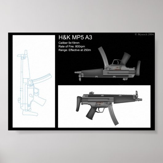 MP5 Stat blad Poster (Voorkant)