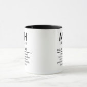 MPH Afstuderen Definition Gepersonaliseerde Gift, Mok (Midden)