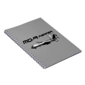 MQ-9 Reaper Notitieboek (Rechterzijde)