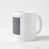 Mr.Blockchain22 Breaks XDC-aanbieding op Uphold Grote Koffiekop (Voorkant rechts)