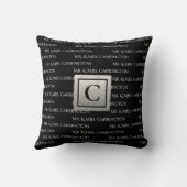 Mr en Mrs Monogram Black White Kussen (Achterkant)