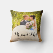 Mr. en Mrs. Personalized Wedding Photo Sierkussen (Achterkant)
