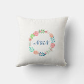 Mr & Mrs Floral Wedding Cushion Waterverf Gift Kussen (Achterkant)