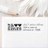 Mr & Mrs Retouradreslabels Etiket (Insitu)