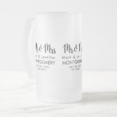 Mr & Mrs Trendy Calligrafie Font Wedding Matglas Bierpul (Voorkant links)