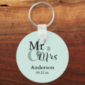 Mr & Mrs Wedding Favor Keyring Name/Date (Munt) Sleutelhanger (Voorkant)