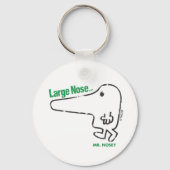 Mr Nosey | Grote neus Sleutelhanger (Voorkant)