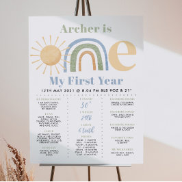 Mr. Onederful Boys 1e Verjaardag Milestone Poster