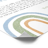 Mr. Onederful Boys 1e Verjaardag Tijd Capsule Poster (Hoek)