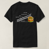 MRE, Rock or Something, army T-shirt (Design voorkant)