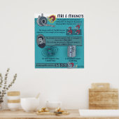 MRI- en magneten-Poster Poster (Keuken)