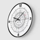mRNA naar AMINOZUUR CODON WHEEL Grote Klok (Hoek)