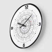 mRNA naar AMINOZUUR CODON WHEEL Grote Klok (Hoek)