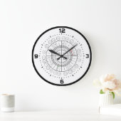 mRNA naar AMINOZUUR CODON WHEEL Grote Klok (Huis)