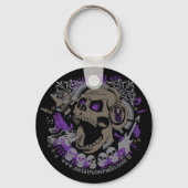 MRR Screaming Skull Sleutelhanger (Voorkant)