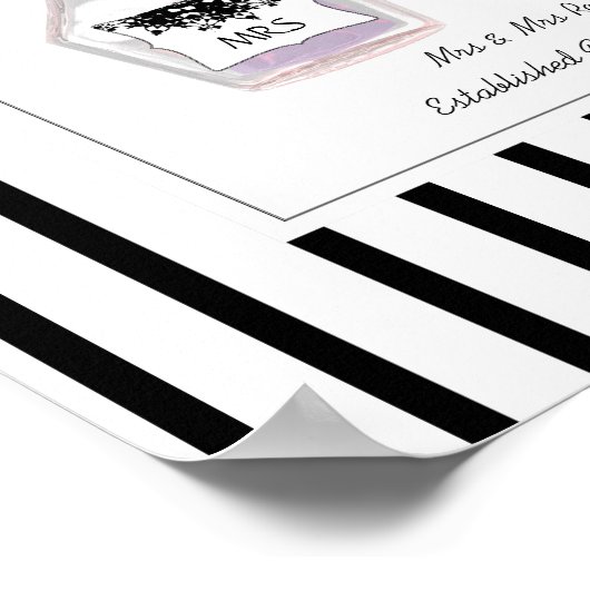 Mrs. & Mrs. Perfume Bottles Personalized Wedding Poster (Hoek)