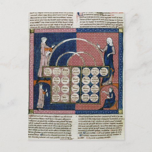 Ms 360 fol.262v Boom van consanguinity Briefkaart (Voorkant)