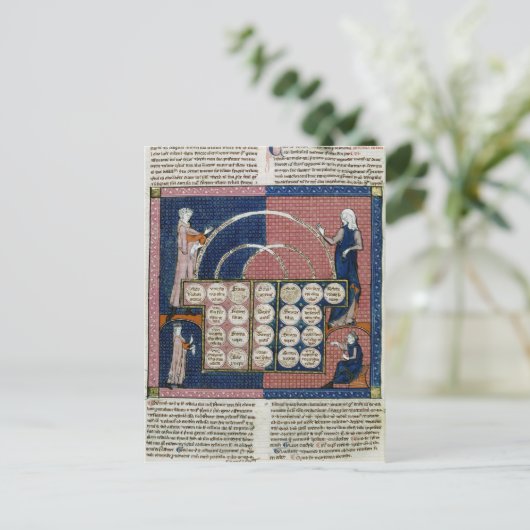 Ms 360 fol.262v Boom van consanguinity Briefkaart (Staand voorkant)