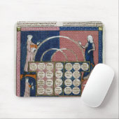 Ms 360 fol.262v Boom van consanguinity Muismat (Met muis)