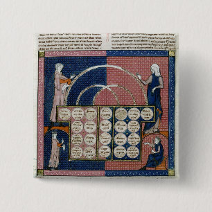 Ms 360 fol.262v Boom van consanguinity Vierkante Button 5,1 Cm