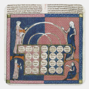 Ms 360 fol.262v Boom van consanguinity Vierkante Sticker