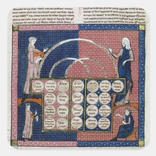 Ms 360 fol.262v Boom van consanguinity Vierkante Sticker (Voorkant)