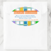 MS Awareness Oval Stickers for Multiple Sclerosis (Tas)