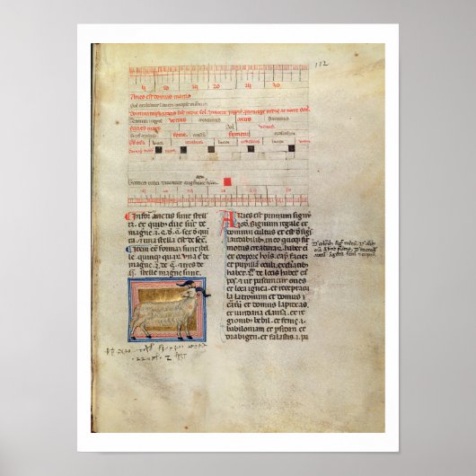 Ms Latin 7272 fol.112 Illuminated calendar page fo Poster (Voorkant)