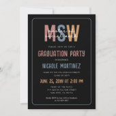 MSW Master of Social Work Afstuderen Kaart (Voorkant)