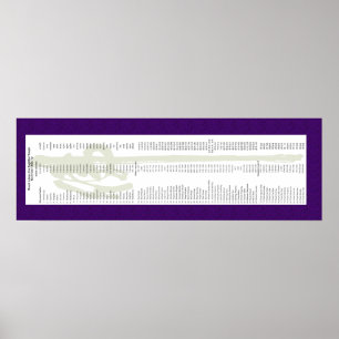 Mt. Adams Lineage voor Thich Minh Tinh Poster