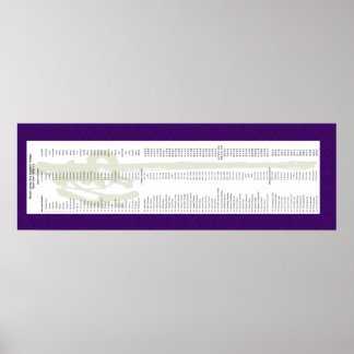 Mt. Adams Lineage voor Thich Minh Tinh Poster