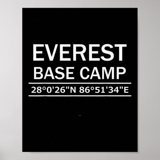 Mt Everest Base Camp Coordinates  Poster (Voorkant)