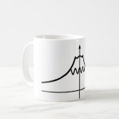 Mt. Fuji, wiskunde, formule Koffiemok (Voorkant links)